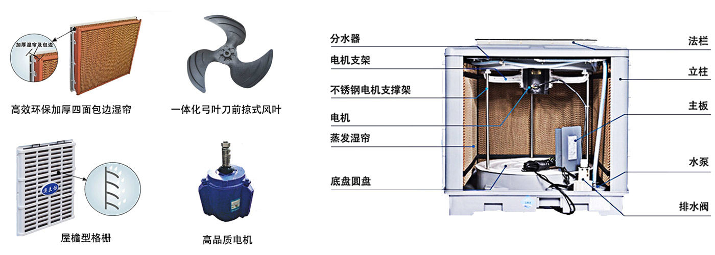 環?？照{結構