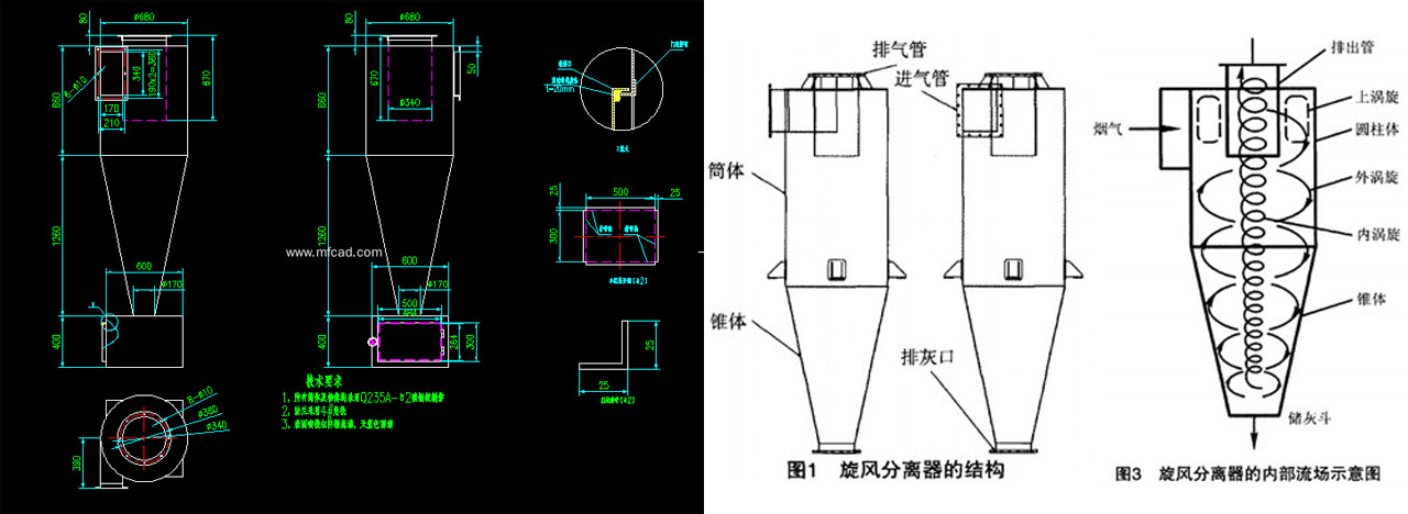 旋風除塵器ALS-XV詳情1.jpg