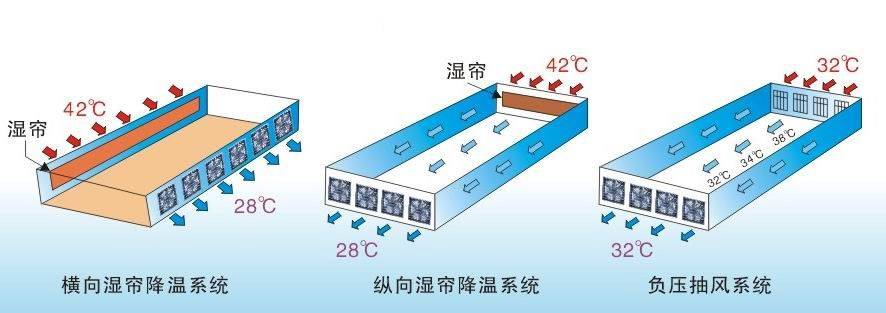 鍍鋅板負(fù)壓風(fēng)機(jī)KS1380詳情3.jpg