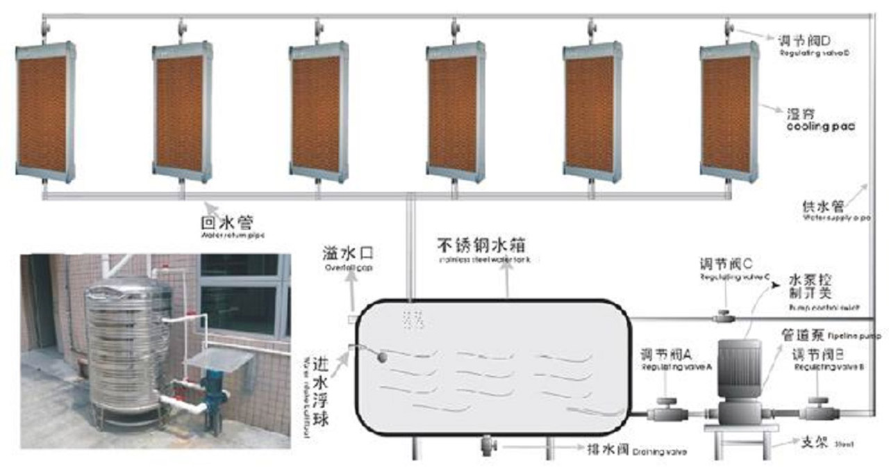 7090水簾15公分詳情1.jpg